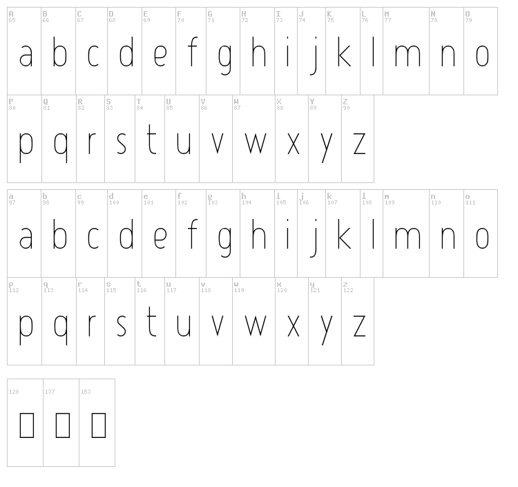 Atype 1 font map